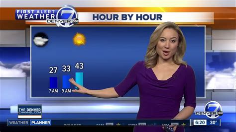 Denver weather: Warming up and drying out